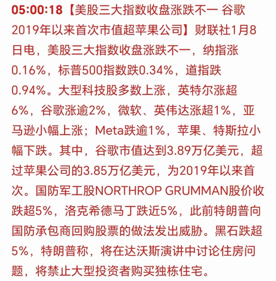 清晨6点，刚刚被冻醒了：美国三大股指涨跌不一！但是，科技股却开始涨了。华尔街玩金