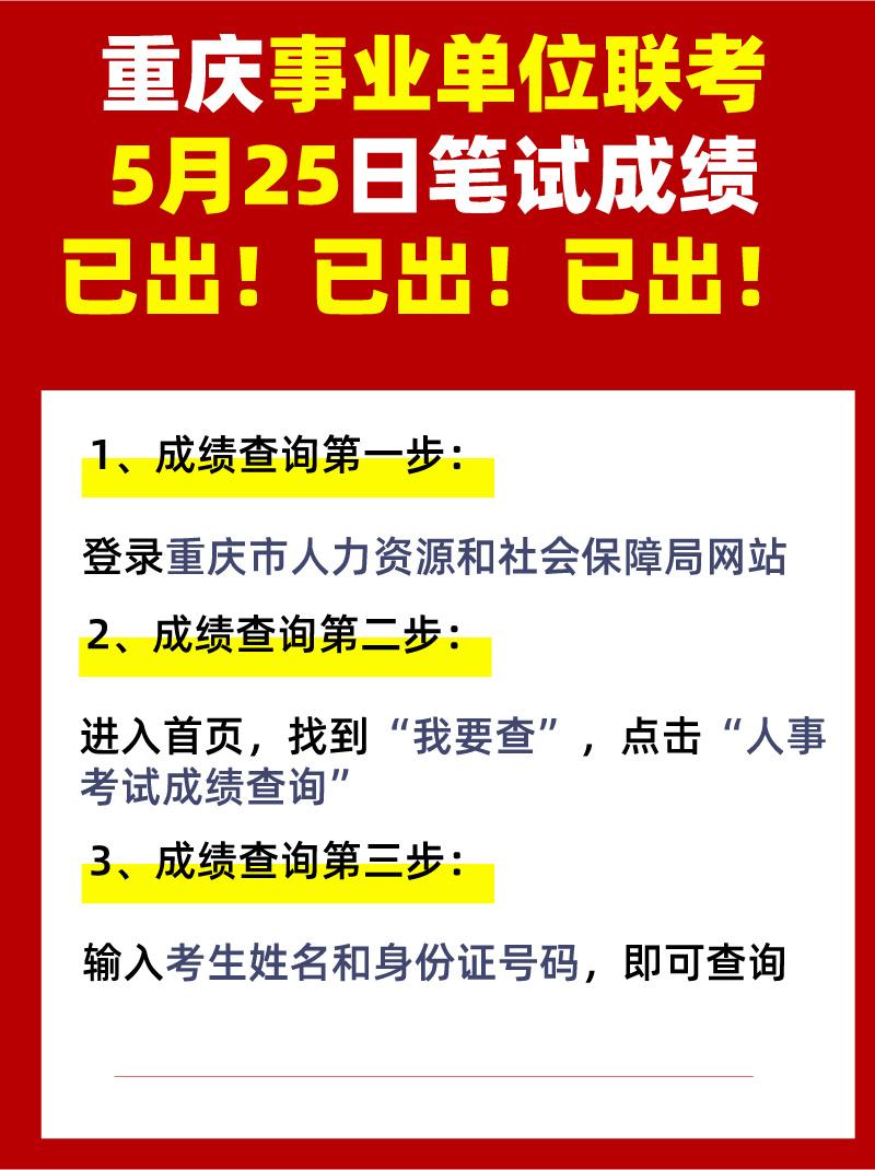 目前有璧山、南川、永川、黔江等区县已发成绩或资格复审公告
【成绩计算方式】
甲类