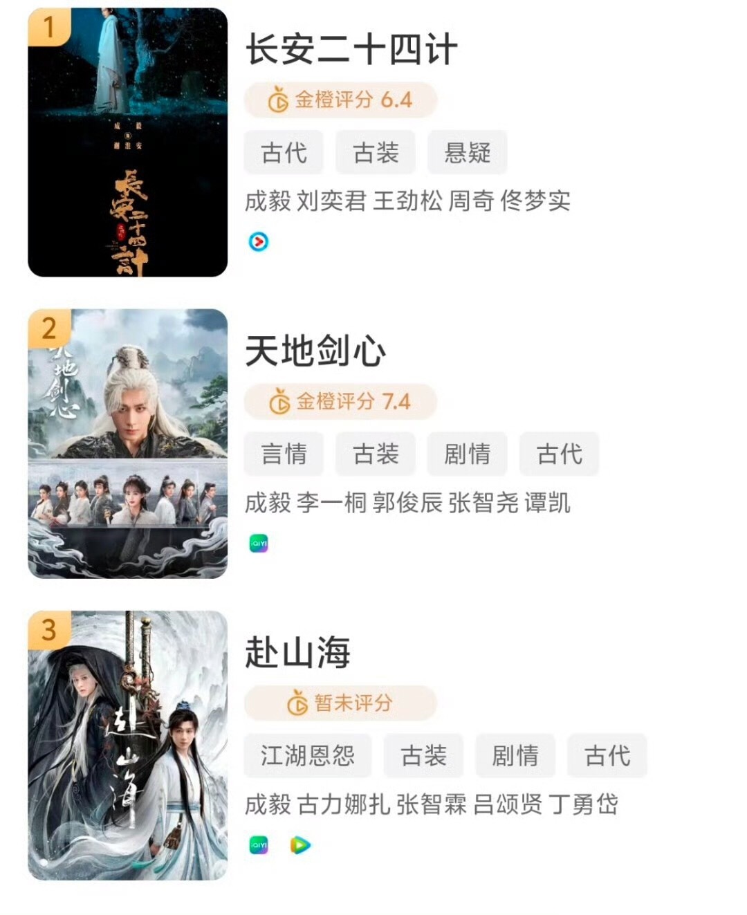 金橙评分刚上线，上午就被💦，下午调试已经被清了