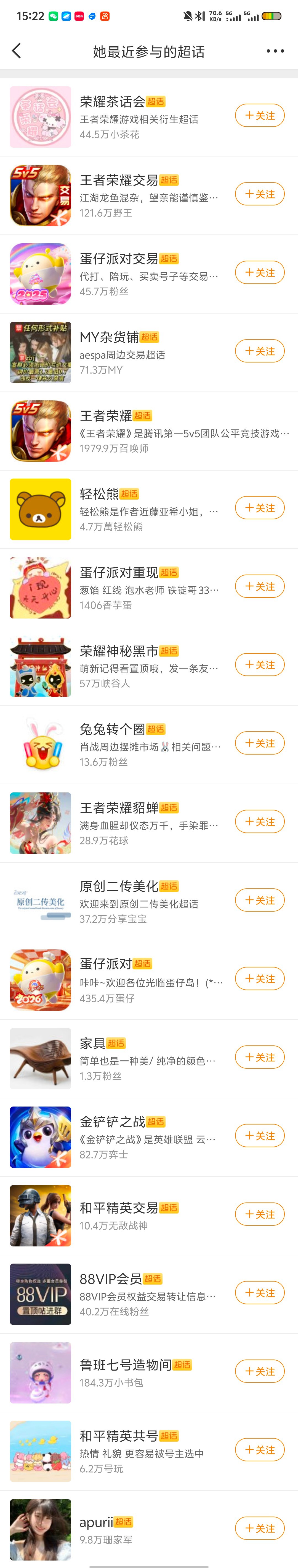 你不是说无所谓吗？你咋把ww超话取关了，很心痛吧700多天呢