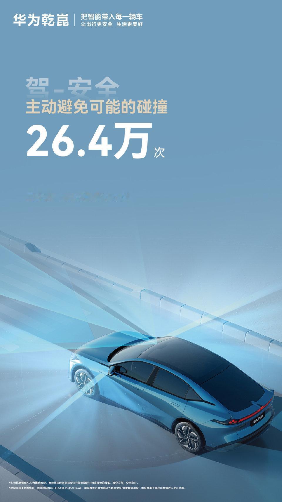 辅助驾驶时代，什么最重要！复杂天气+复杂路况，华为乾崑“安全优先”交出满分答卷。