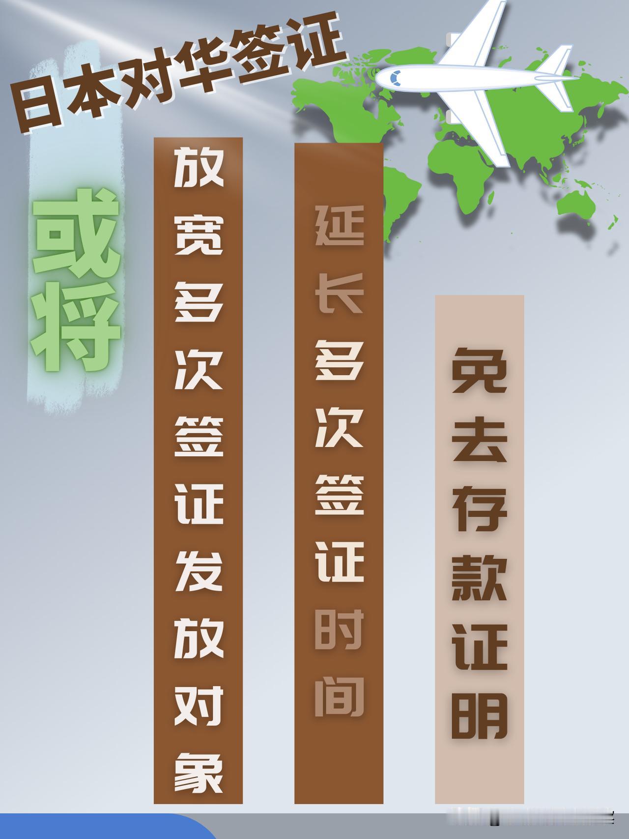 日经今天报道了，日本政府正探讨放宽对中国人的签证，如图。可能无需提供存款证明，或
