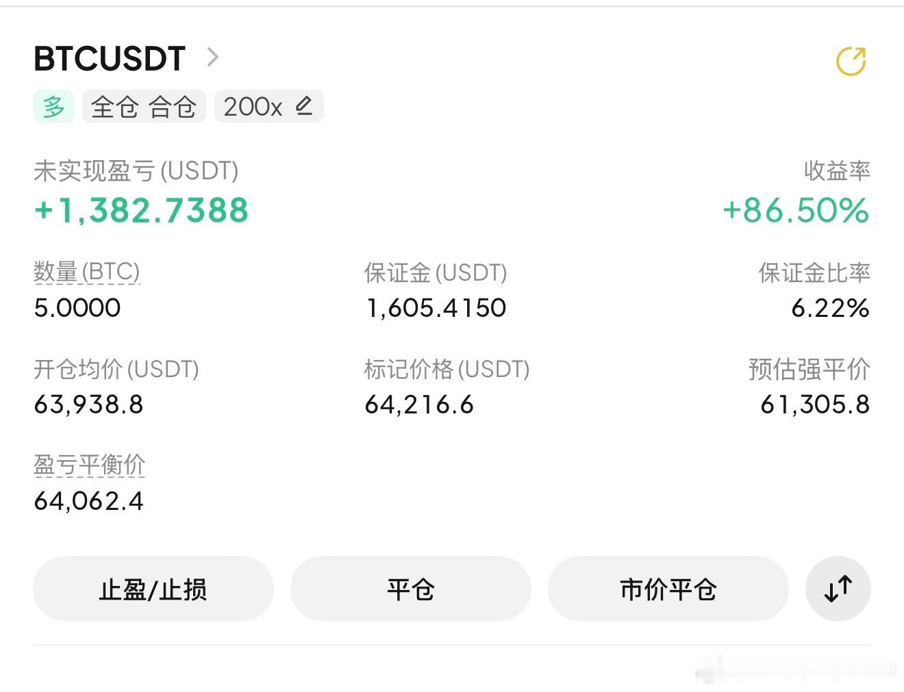 目前饼子处于前期上涨后的整磐阶段，4小时级别仍在关键均线附近震荡，没有形成完全的