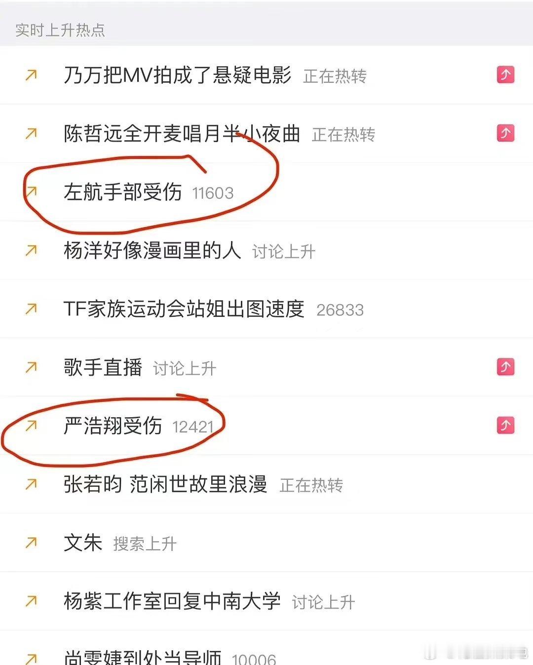 #tf家族是被群殴了吗##网友锐评tf家族运动会#网友锐评tf家族运动会，哈哈啊