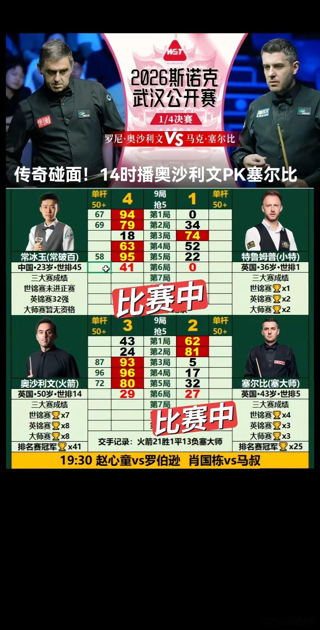 2026斯诺克武汉公开赛赛程：火箭奥沙利文对阵塞尔比，常冰玉迎战特鲁姆普。 ​​