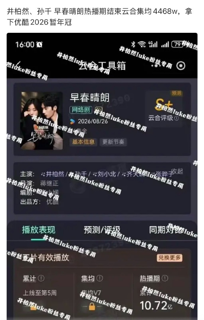 早春晴朗云合集均准确值4468万早春晴朗现偶全平台史冠 ​​​追完全剧再看这份云
