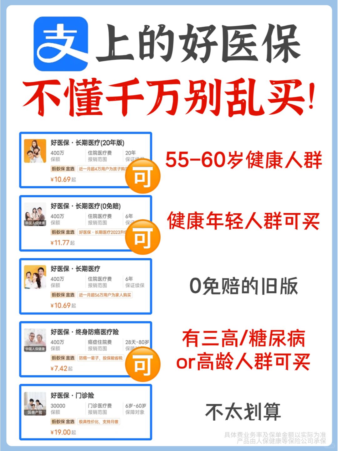 支付宝的保险别乱买！值得买的就3款👀
