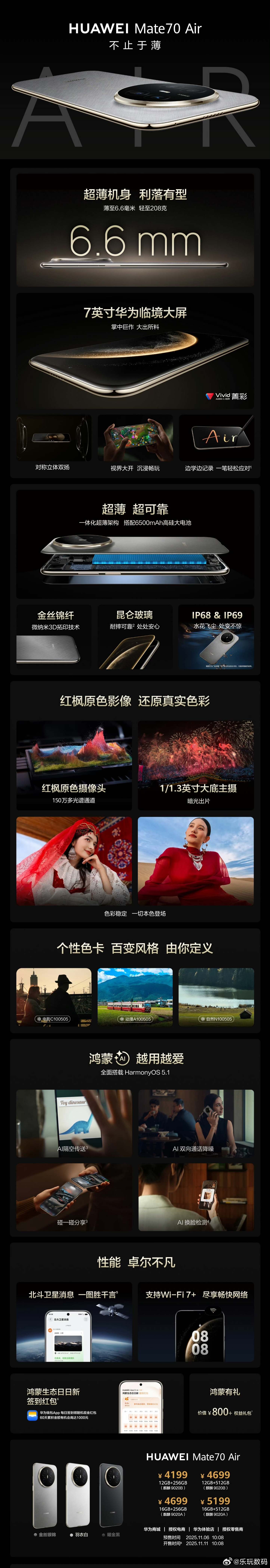 华为Mate 70 Air直接上架开卖了，7英寸大屏，6.6mm机身厚度，208