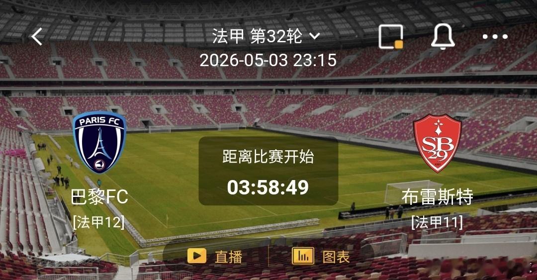 巴黎FC VS 布雷斯特 一、巴黎FC 有利情报- 巴黎FC近期整体竞技状态出色