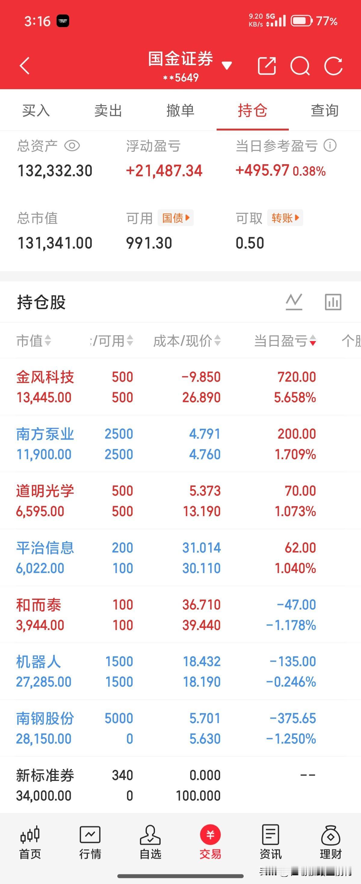 十万想变百万。昨天忘更了。
量学王牌判向九诀：
王牌建，等三天，三五八天方向选；