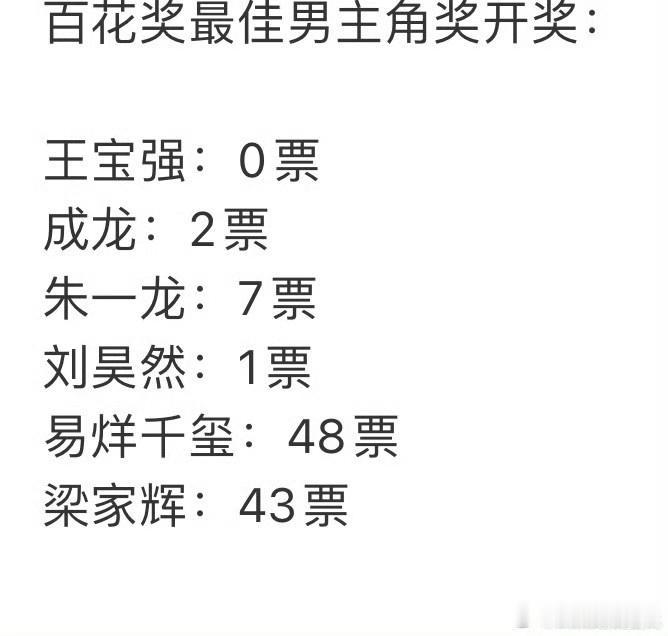 这是什么世界级笑话[流泪]见识到了天龙人的权威[捂脸]欺负老实人……