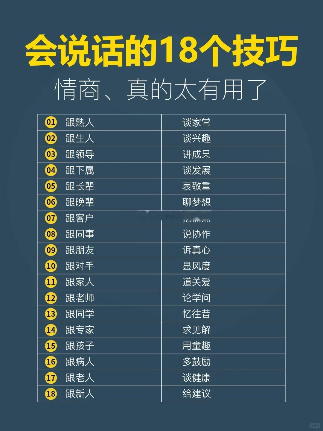 18个说话技巧 与人说人话 与鬼说鬼话 放弃利益得失 我爱怎么说 都行 只要无所