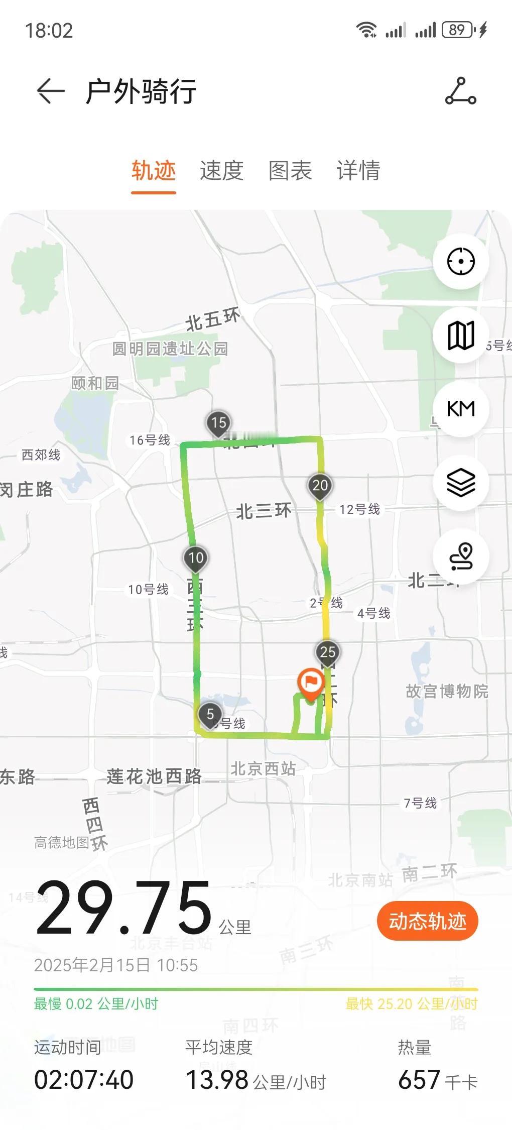 晴好
微风
一路向西
北折
东折
南折
已经不注重速度
只是出来骑骑
年轻人真多