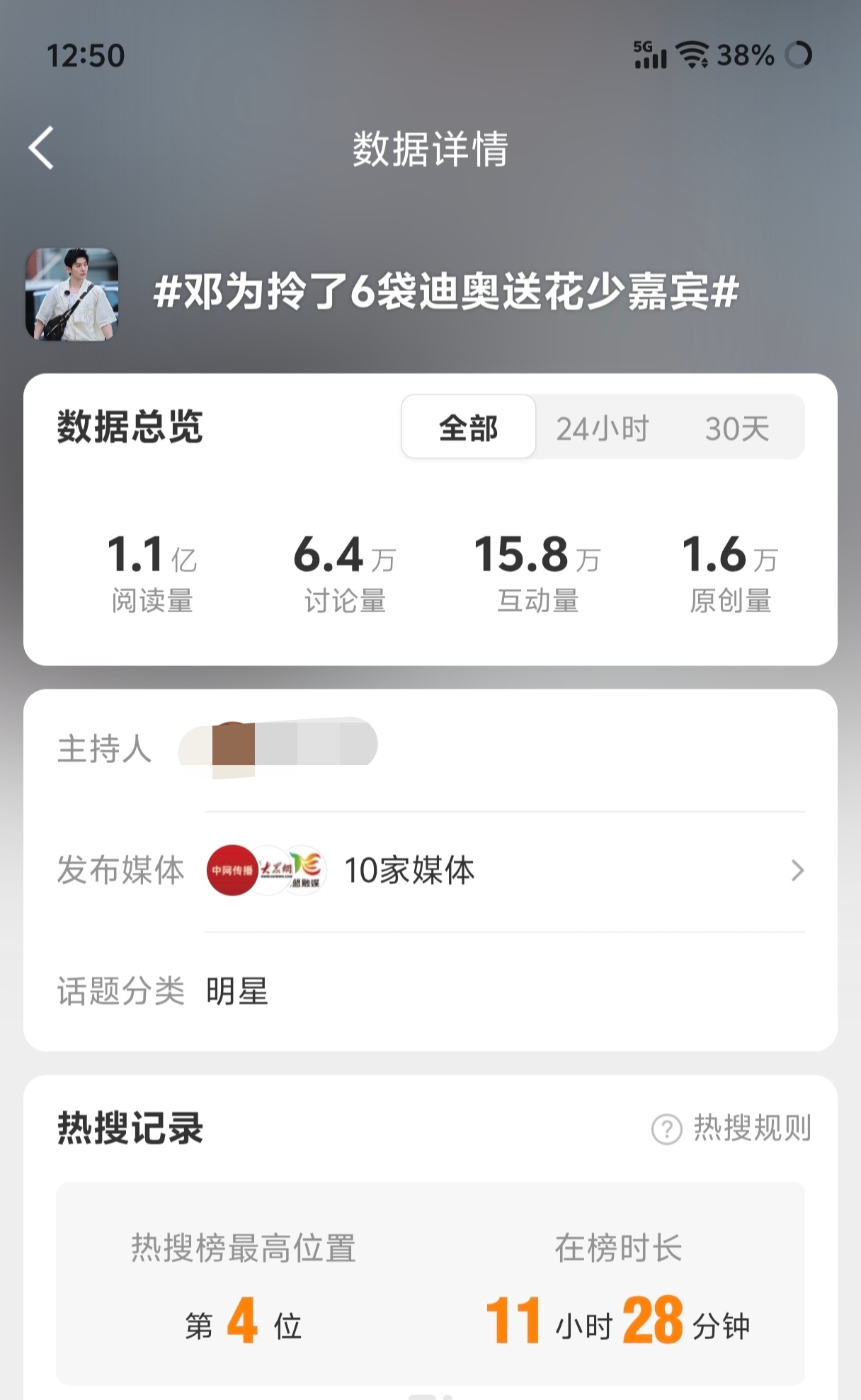 邓为是首个花少8话题破亿的嘉宾 邓为牛逼！迪奥有邓为赢麻了 识相点赶紧🌍