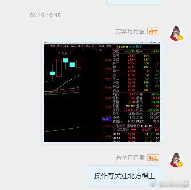 一转眼芳华提示的$北方稀土 sh600111$ 涨幅已超60%，$盛和资源 sh