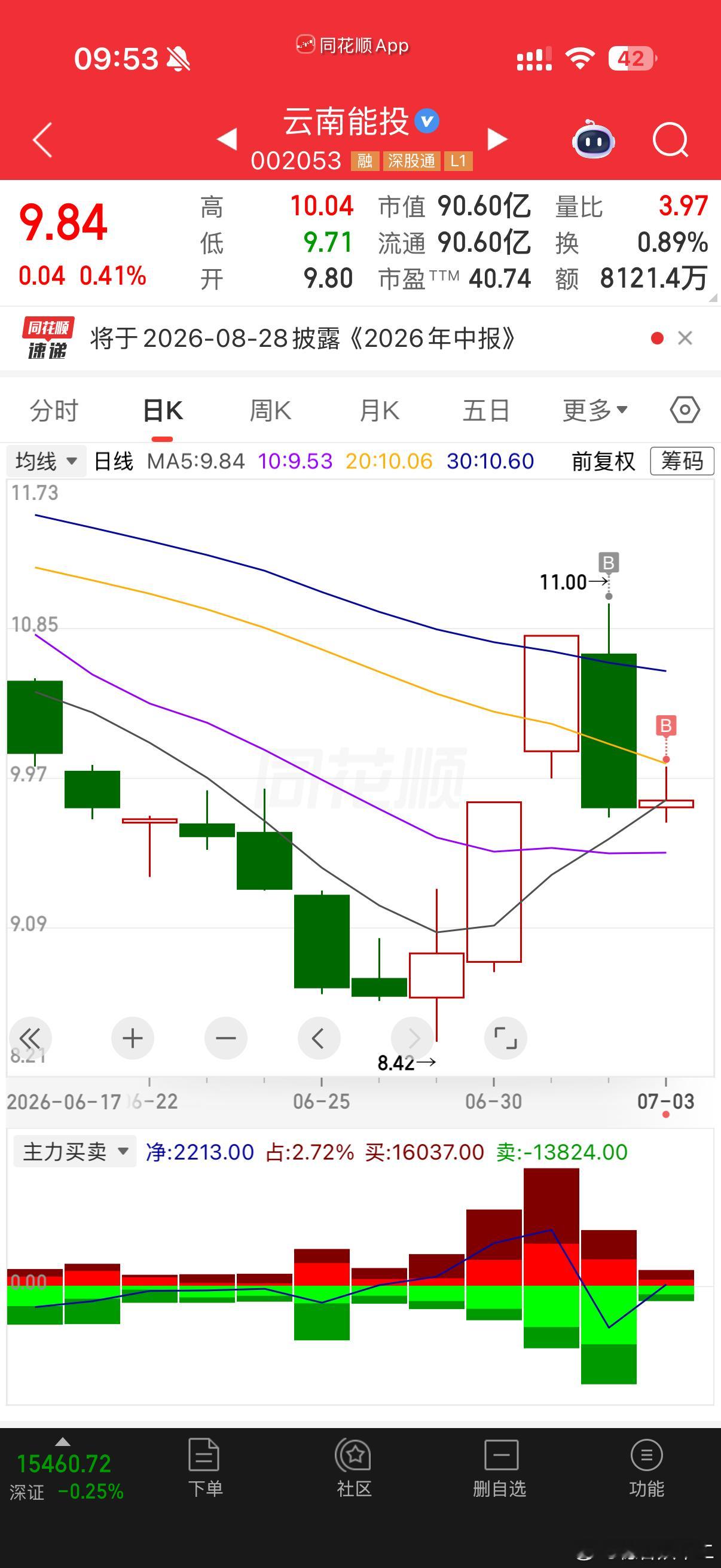 低位潜伏葡萄牙vs克罗地亚