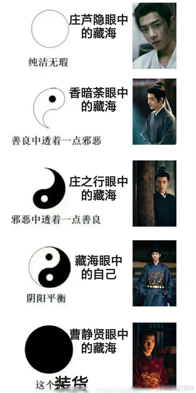 哈哈哈哈哈藏海传的二创爆梗每天都有新花样 ​​​