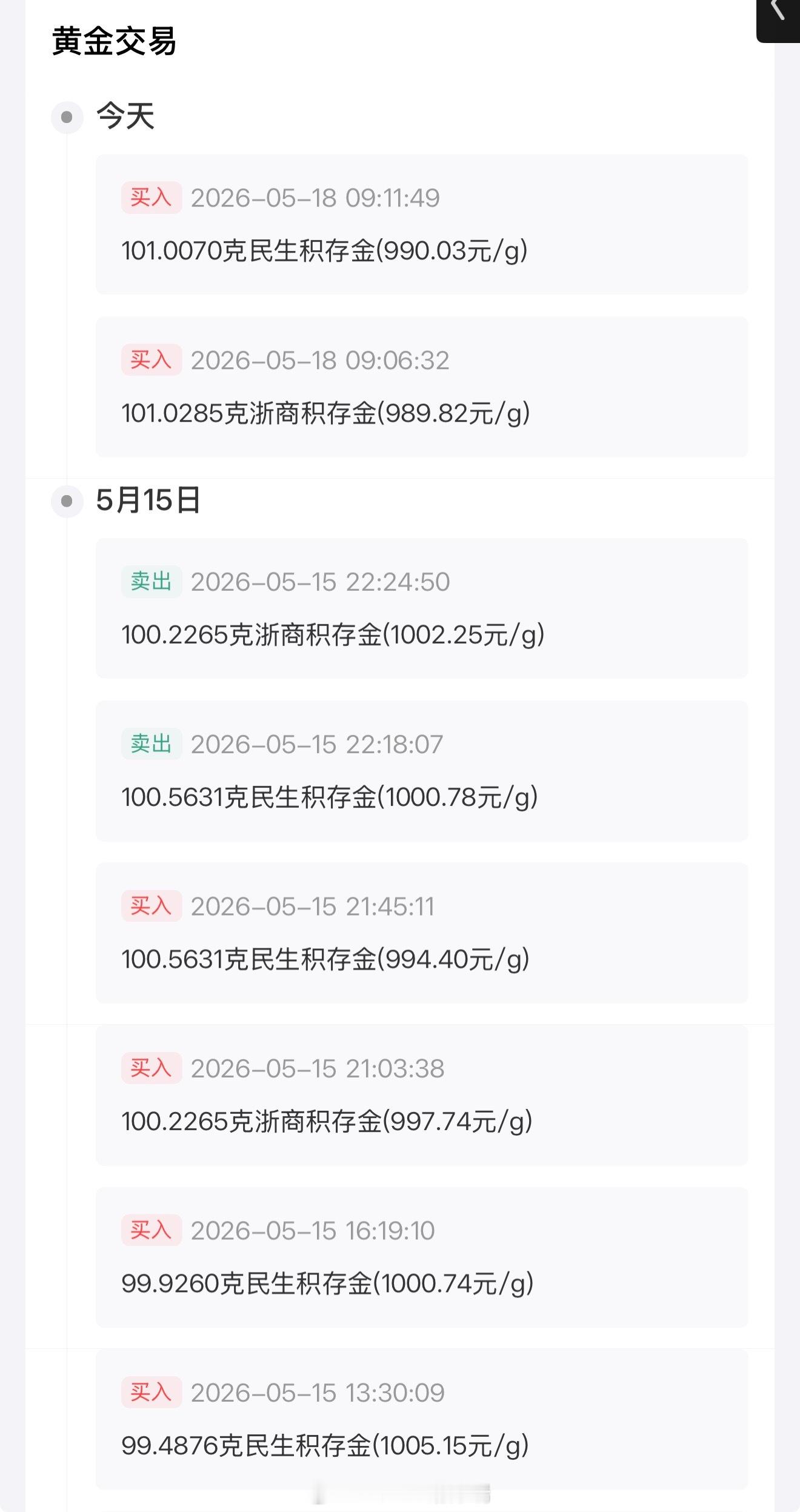 关注了个大佬 kuku买入卖出啊黄金 太有实力了