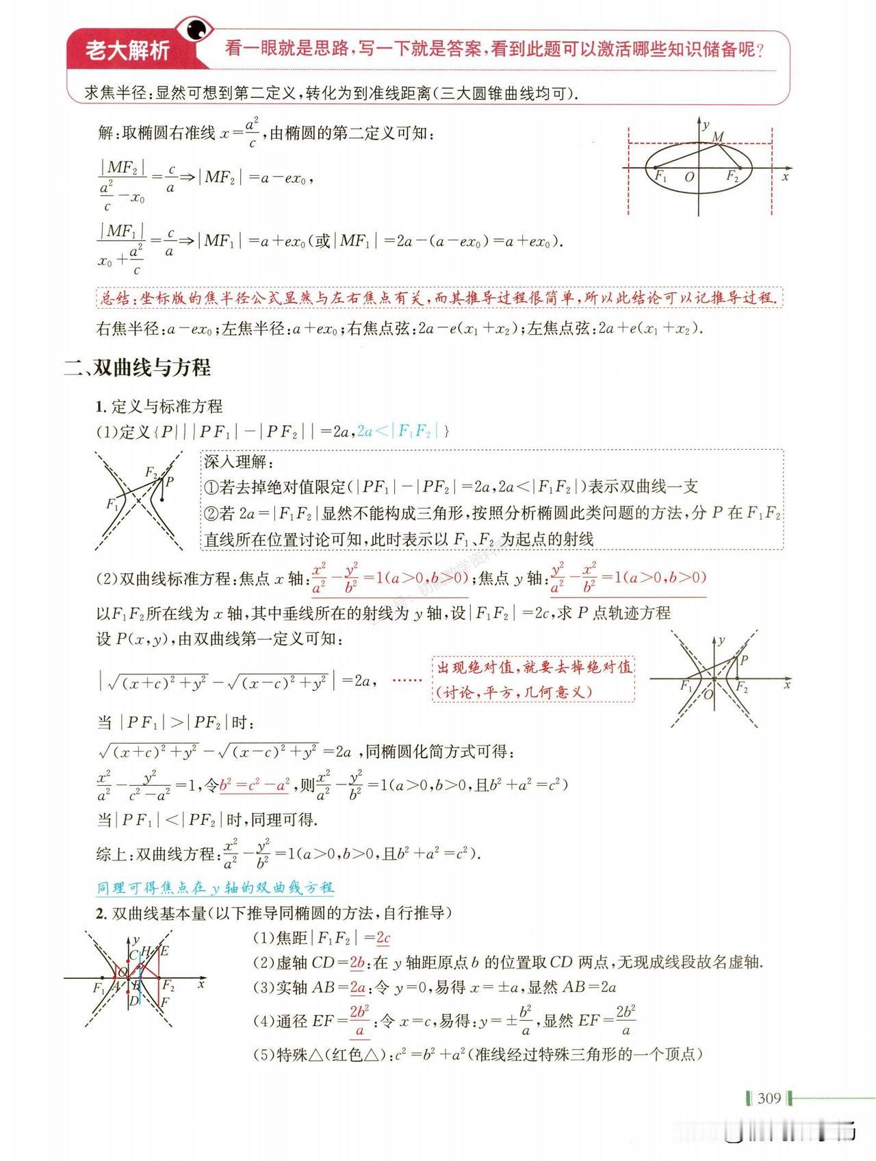 高三数学培优——圆锥曲线常考结论汇编