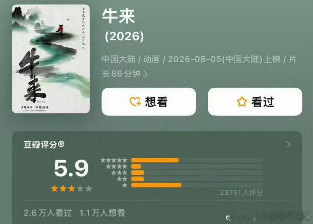 牛来豆瓣竟然打出来了流量分型，我服了