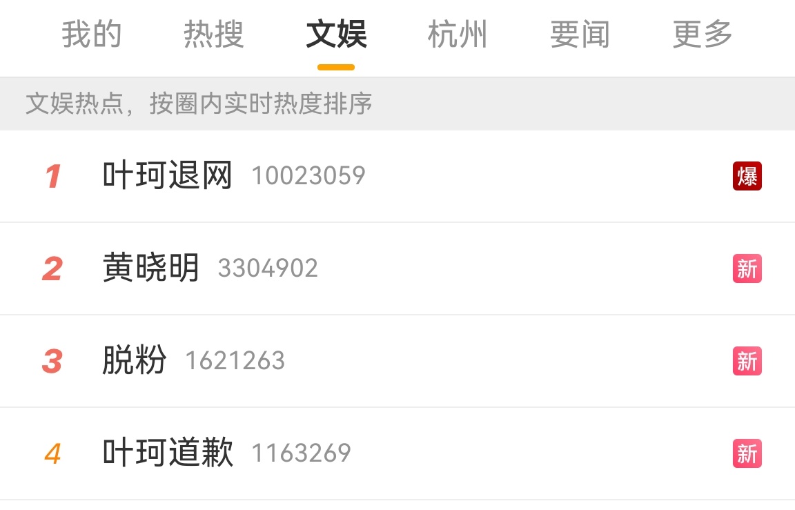 #脱粉#光看热搜还以为是黄晓明粉丝脱粉[允悲] ​​​