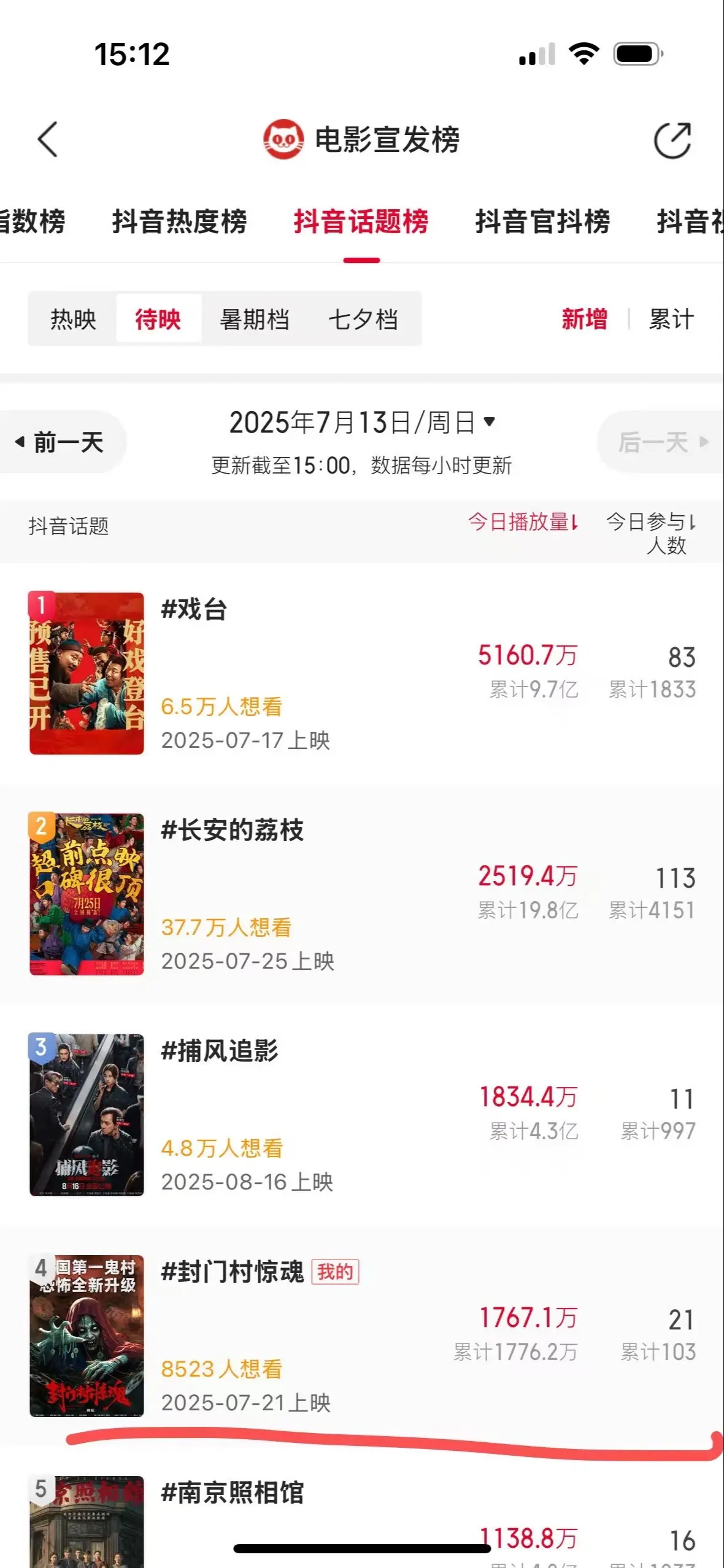 终于可以电影院见了。 鹿蓝予