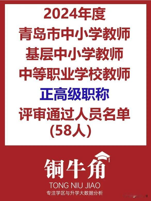 2024年青岛教师正高级职称评审通过名单