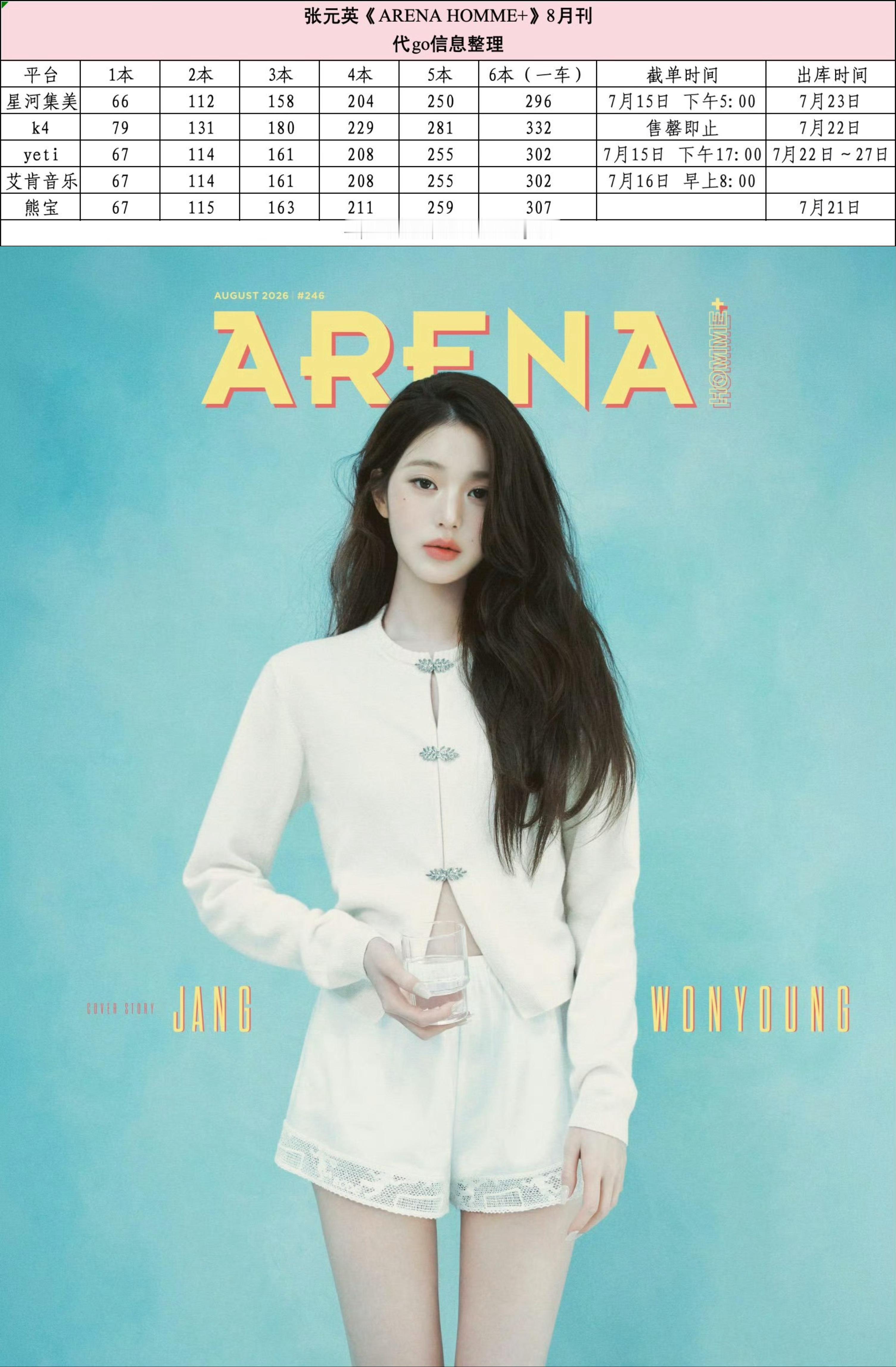 张元英  整理了arena 的代 go 信息方便大家选 go张元英五刊一