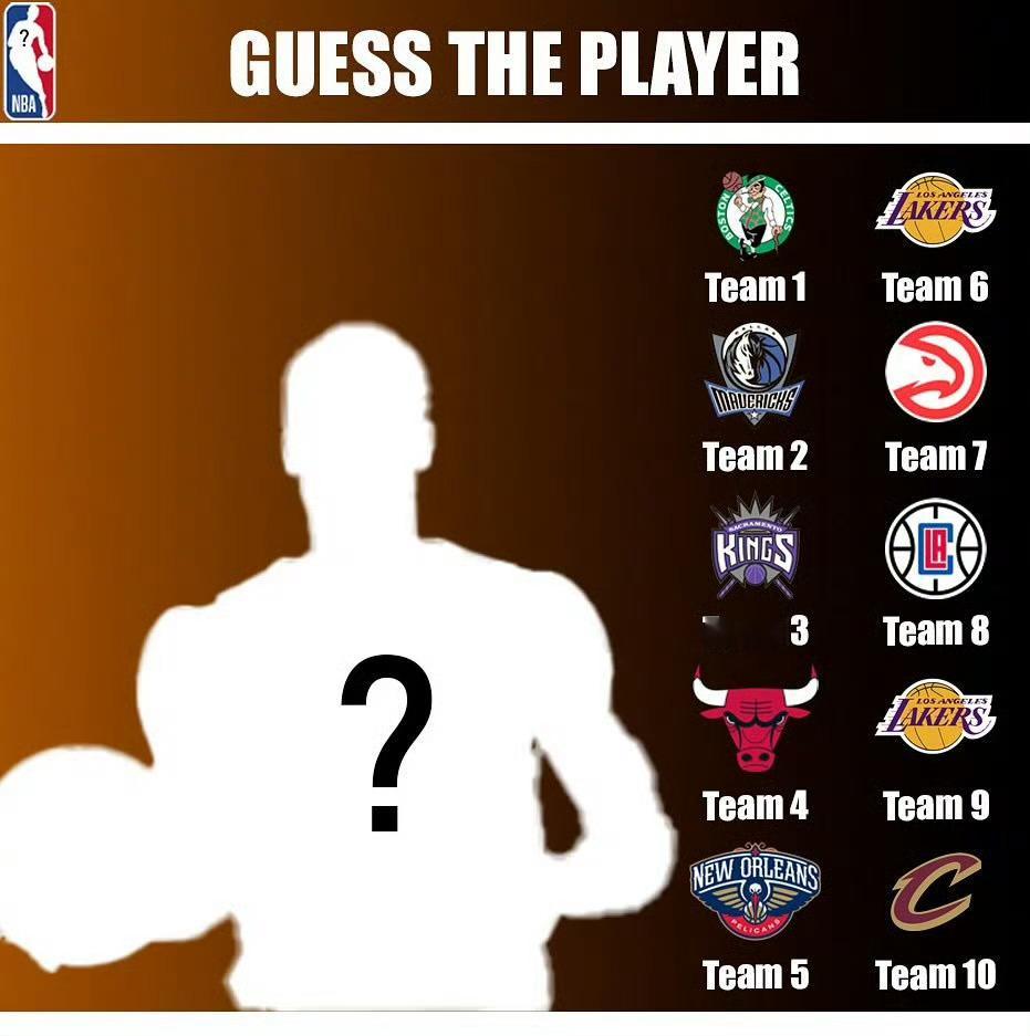 骑士nba我的赛博篮球搭子 猜猜他是谁[doge] ​​​