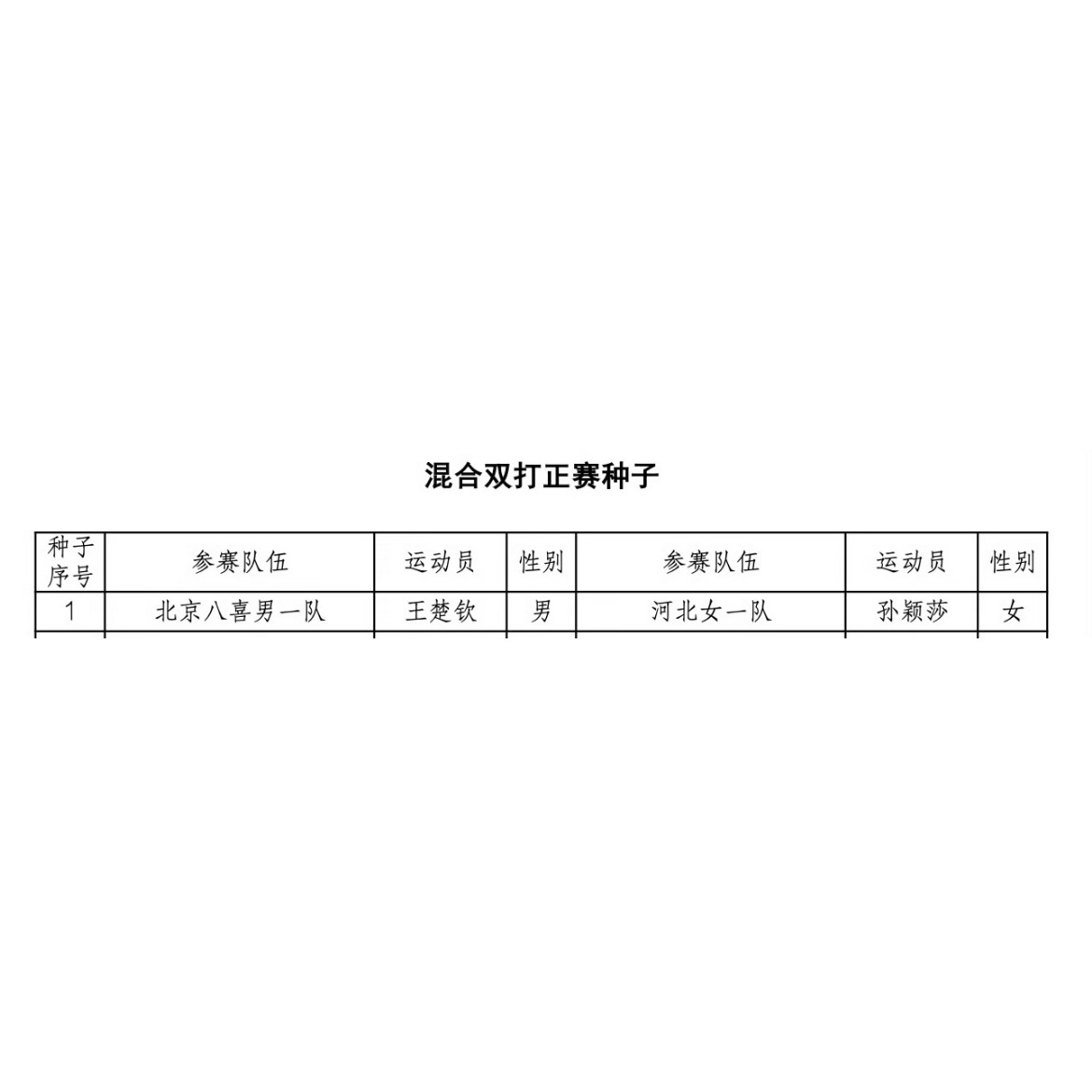 哎好爽吧