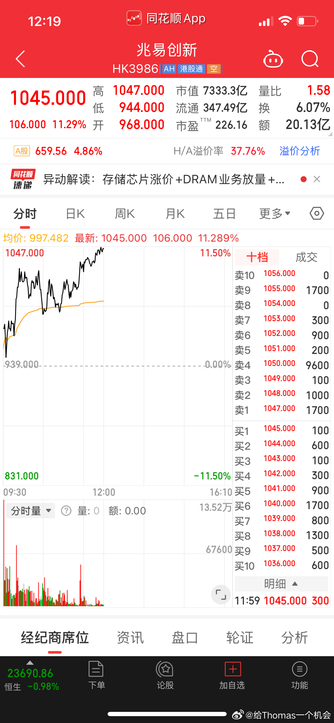 H/A溢价率又要40%多了，港仔追高起来比我们还猛，看下午能不能维持连续5天中阳