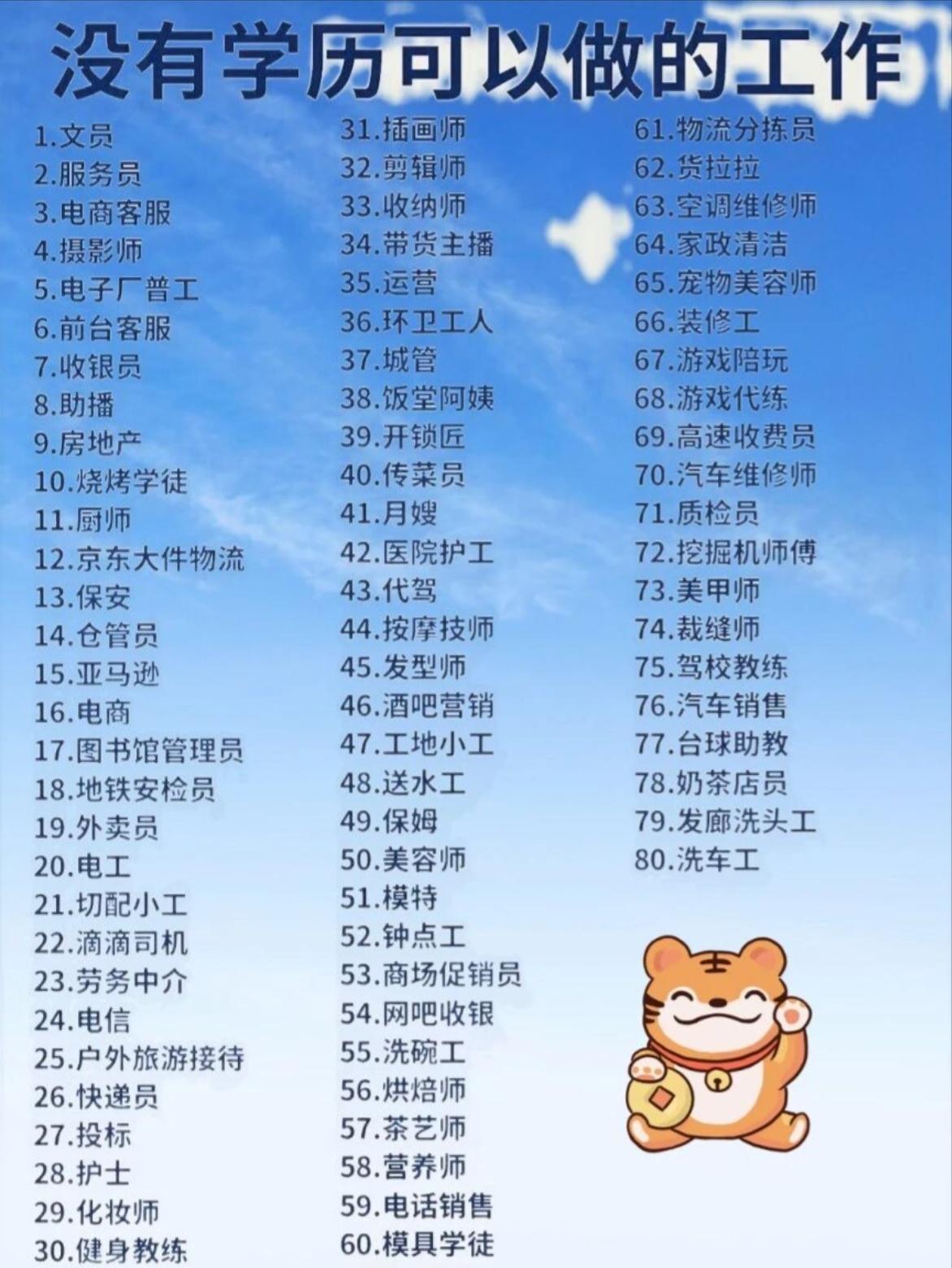 没学历咋了？照样能挣钱！这80个工作随便挑！

没学历不可怕，可怕的是不想学、不