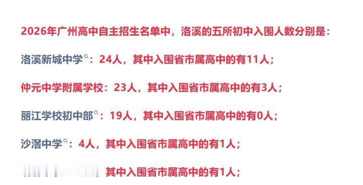 26年洛溪五所公办初中中考自主招入围数量。洛溪