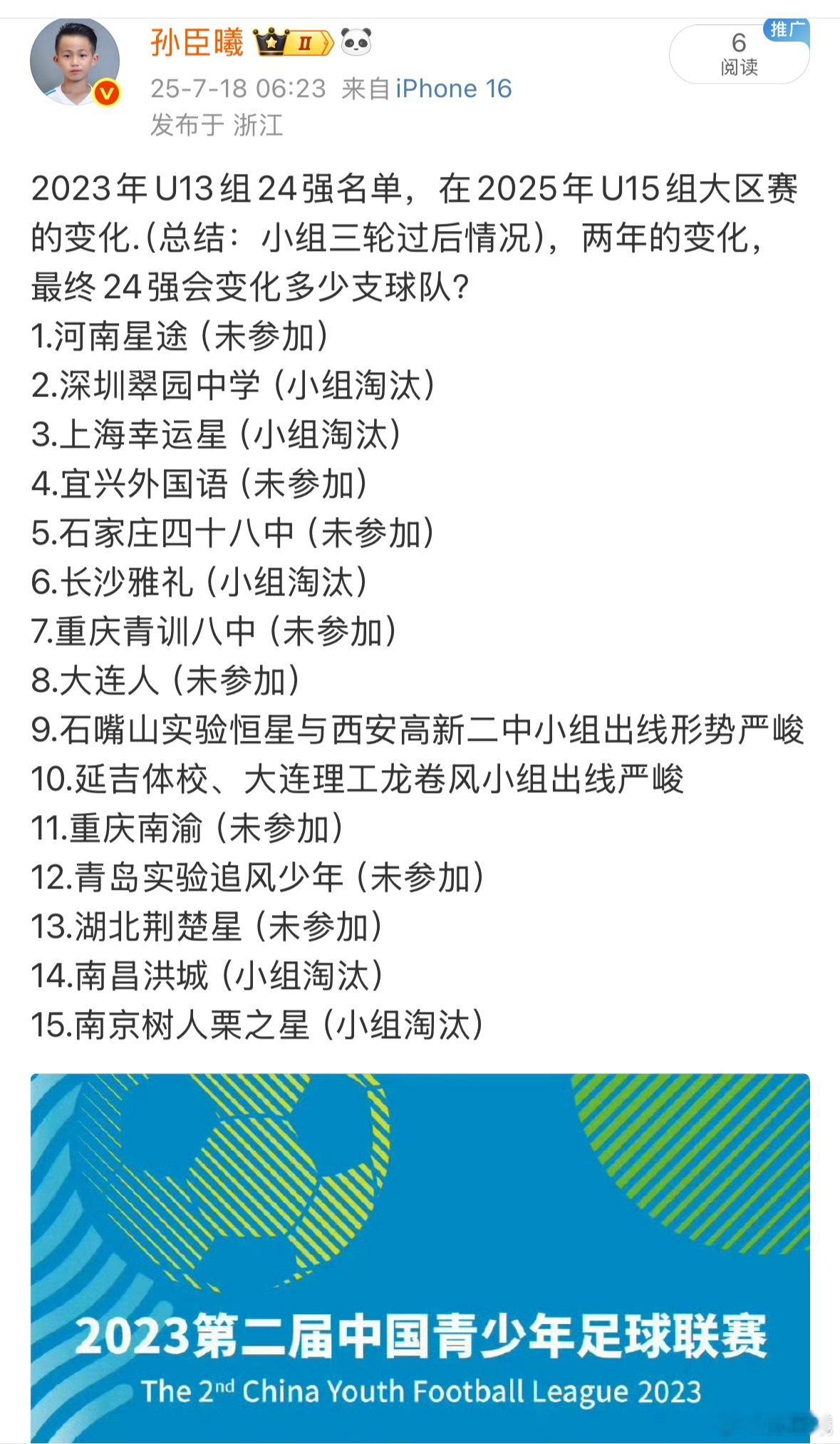 仅两年的变化..涉及三分之二球队可能无缘24强. ​​​