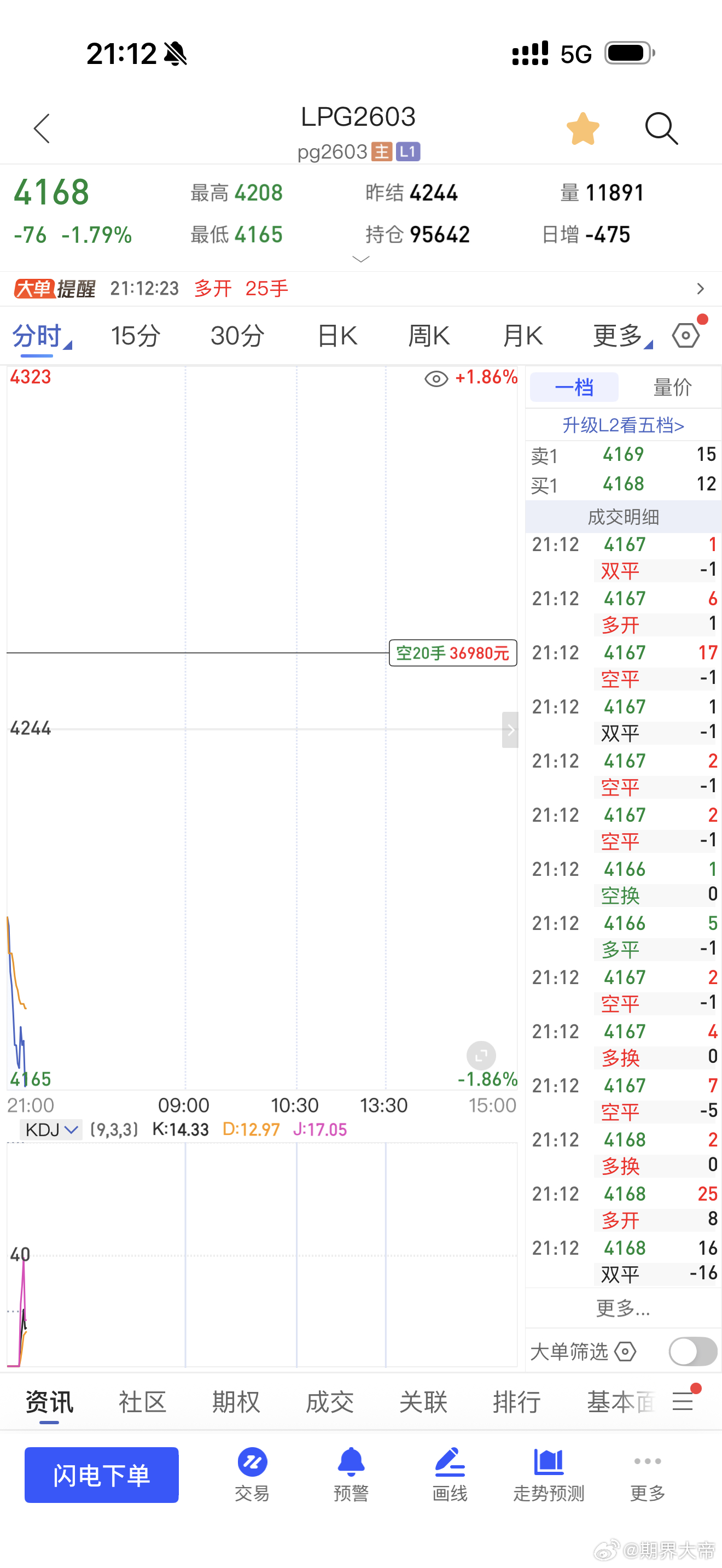 2026年全球LPG市场将在供应增量明确与需求支撑乏力的双重作用下运行。亚洲丙烷