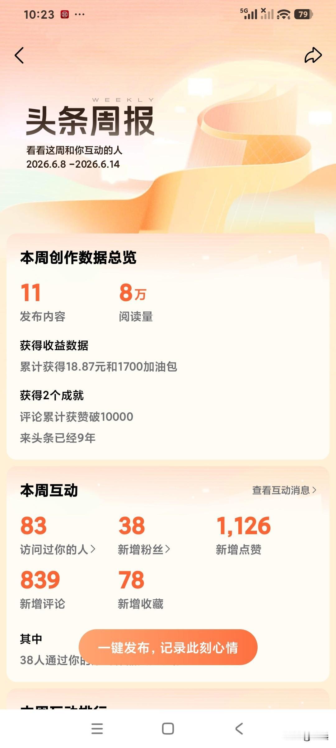 入驻头条已经9年，发布作品3476个，总收益5031元，平均每个作品不到1.5元