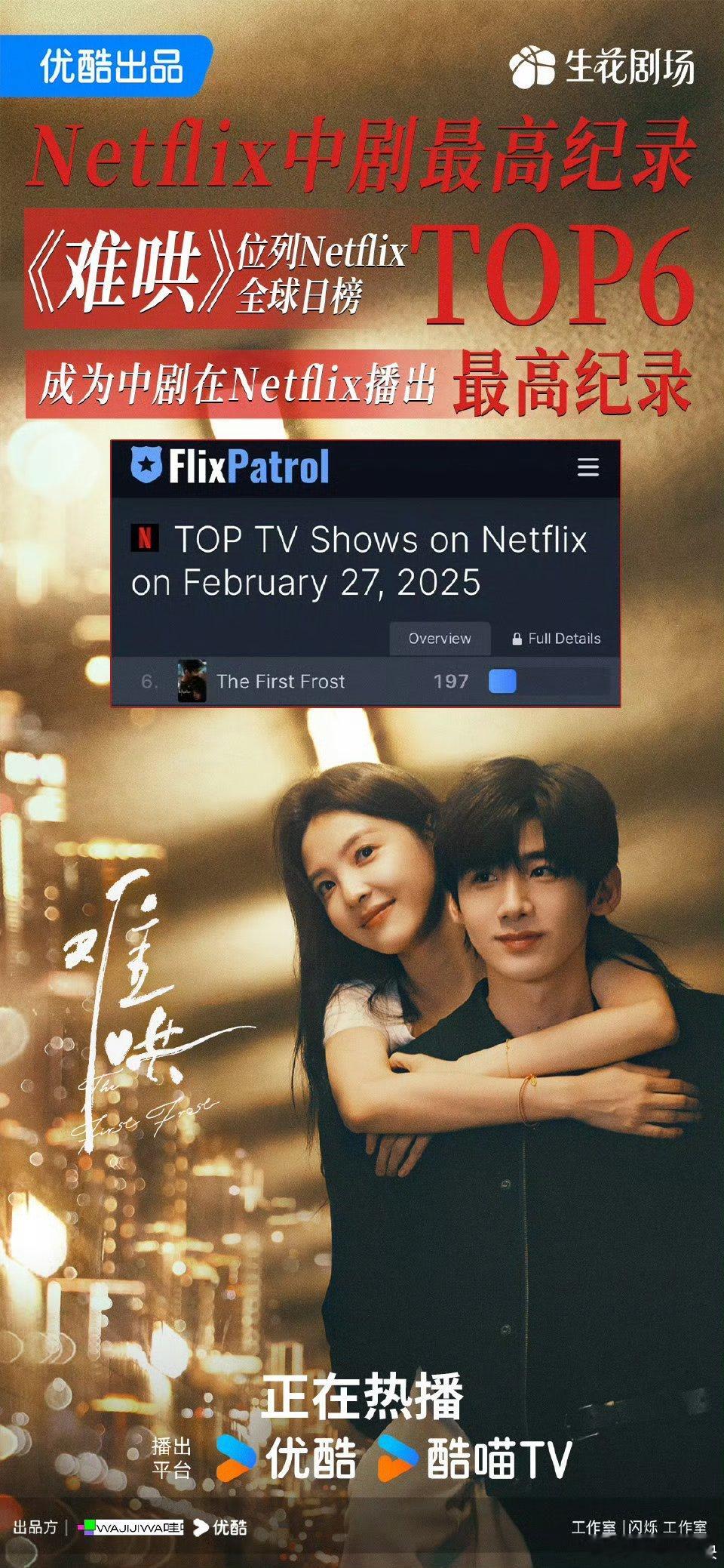 难哄打破奈飞中剧纪录 我嘞个豆，《难哄》已打破Netflix中剧纪录！位列Net