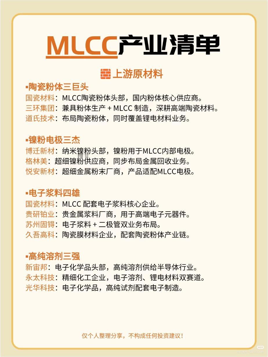 藏在电子设备里的“螺丝钉”，MLCC为什么越来越重要！

手机里的芯片再强，服务