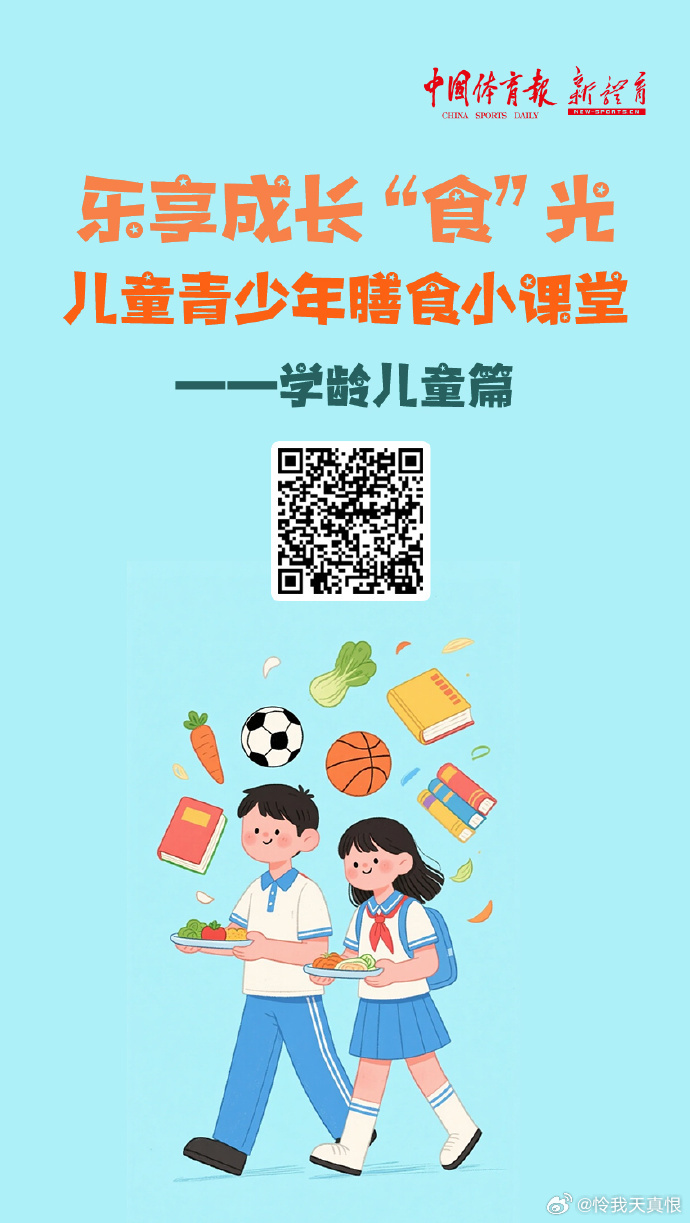 【儿童青少年膳食小课堂——学龄儿童篇】 健康饮食为成长蓄力，均衡营养为学业赋能扫