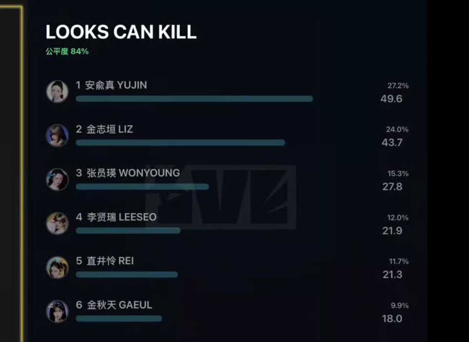 星船你想气死爸爸吗 ​​​