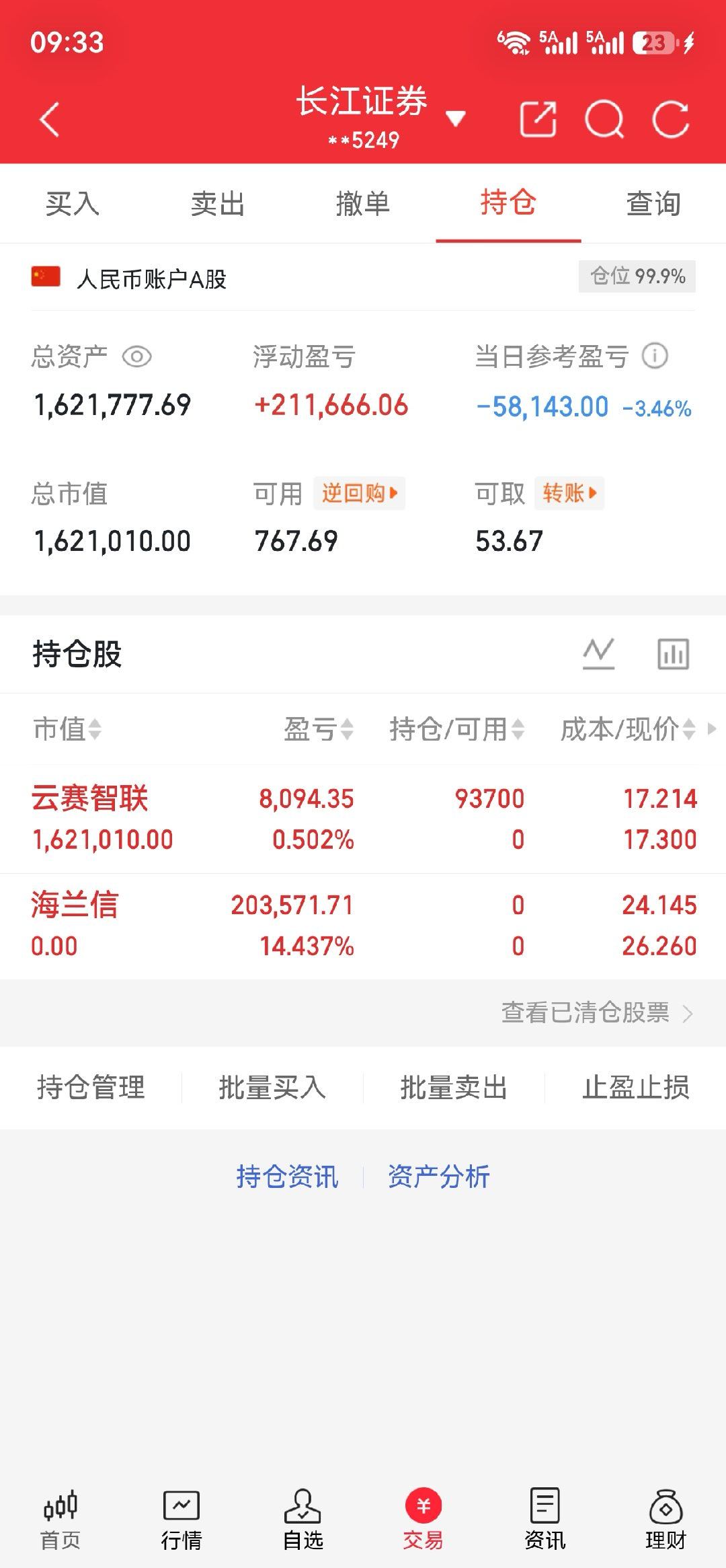 今日新入$云赛智能$ 