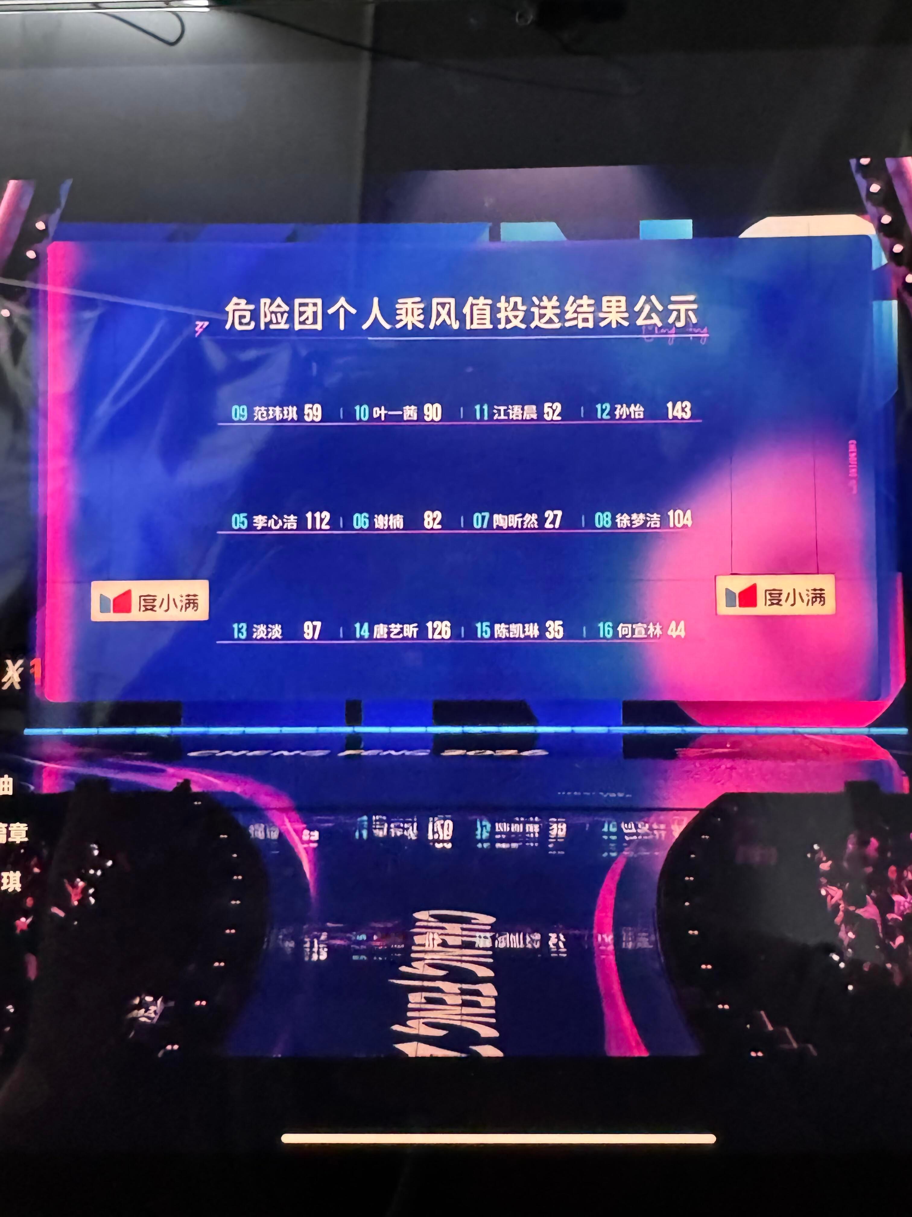 浪姐搞半天还是谁人气高谁票多啊 