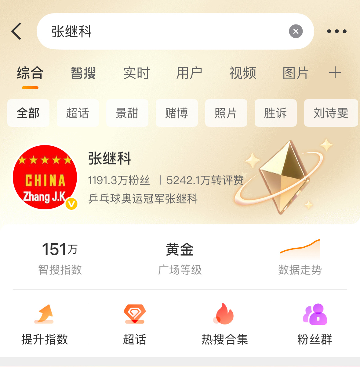 gc黄金等级，这又是啥新的玩意 