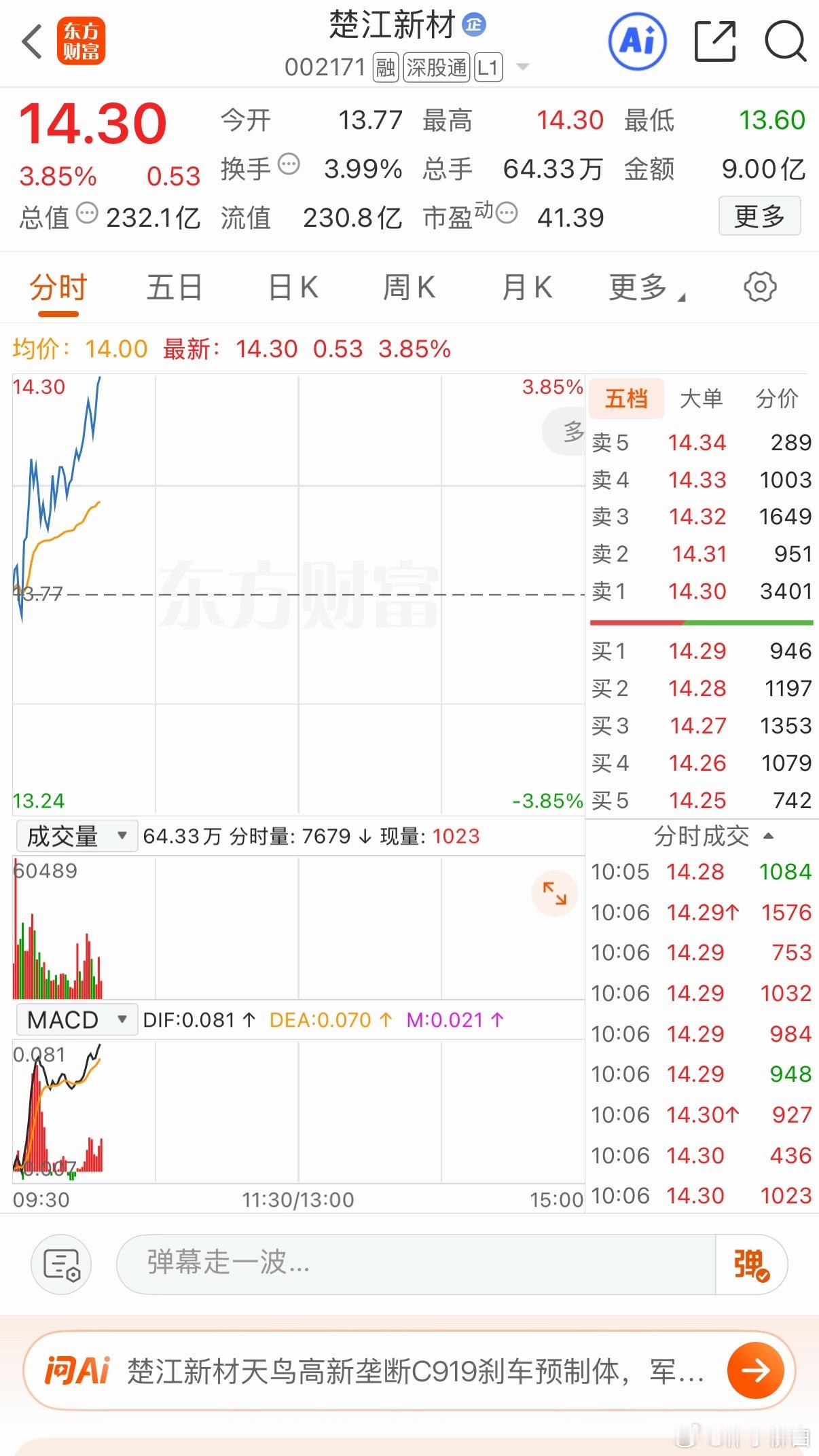 楚江恭喜车上的兄弟 小肉也是肉