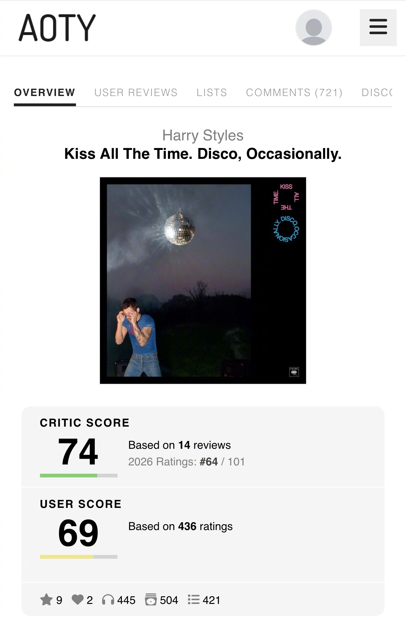 哈卷Harry Styles新专辑《Kiss All The Time. Dis