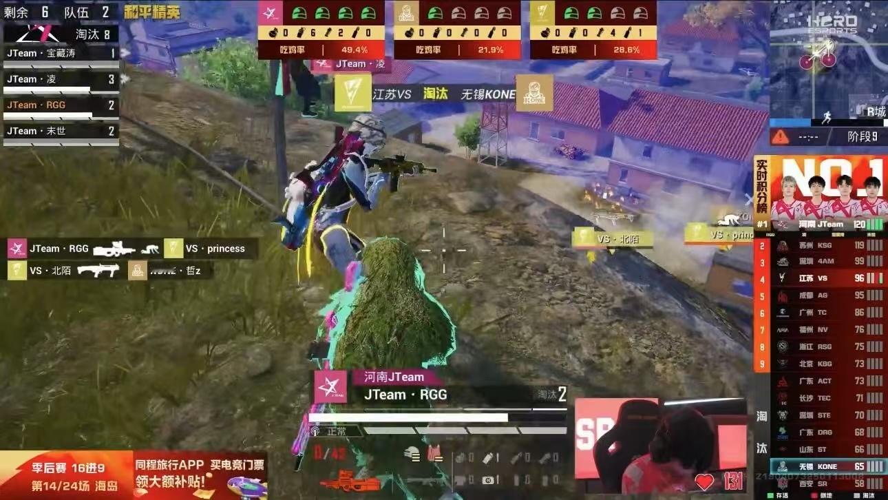 JTeam季后赛第五鸡令季后赛单场MVP第二场对决，JTeam占据高点优势精准锁