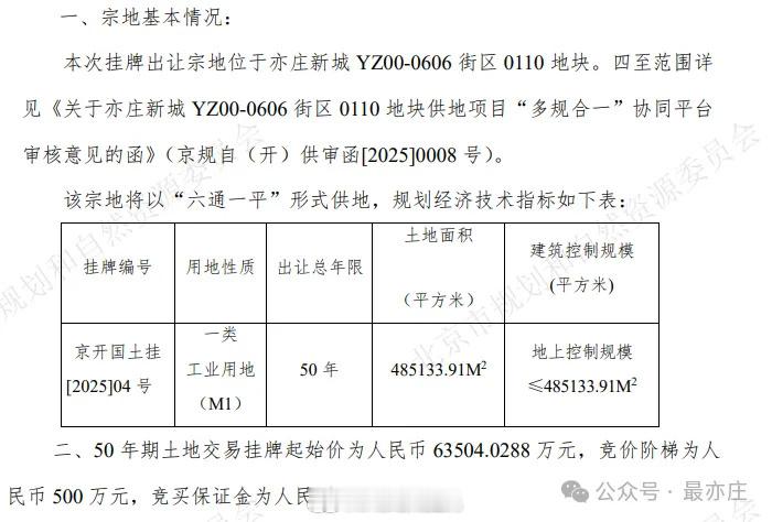 小米汽车工厂3期（也可能二期扩建，在二期东面）的地来了，总面积48.5万平方米，
