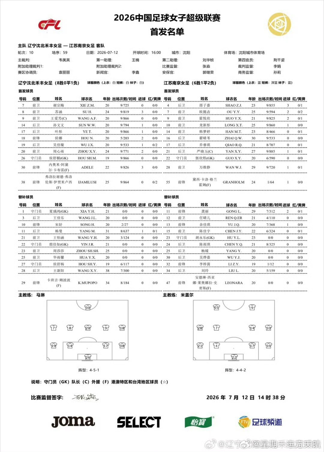 辽宁沈阳沈北禾丰女足侯娜第一次进入首发。女超联赛