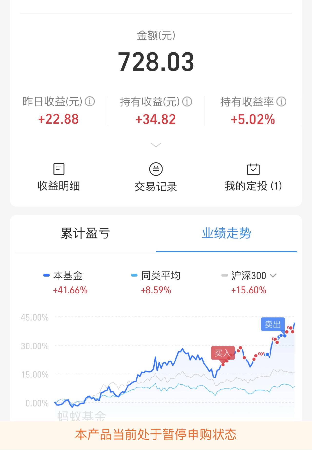 又关门了一家qdii！