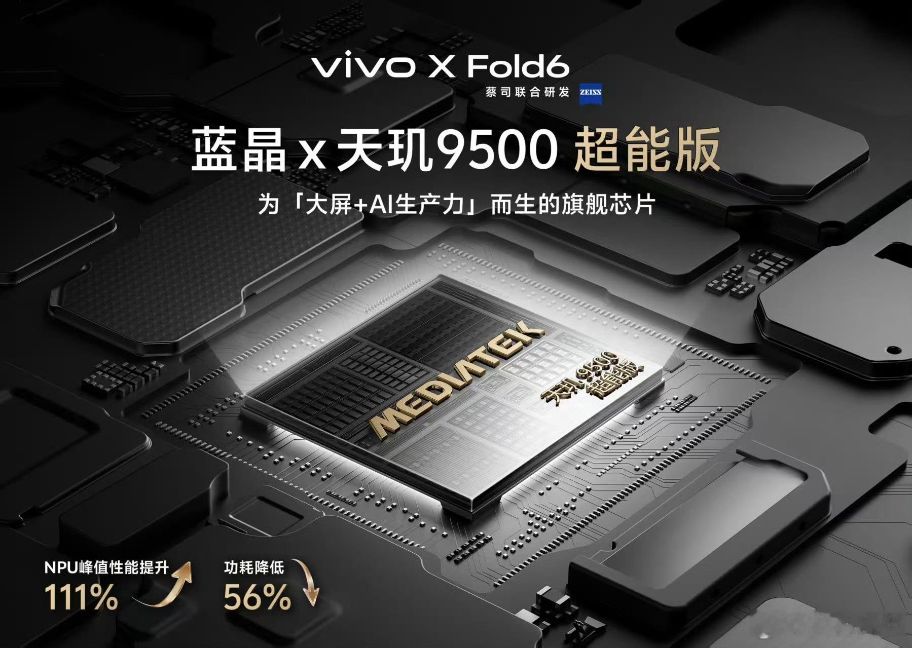 看了一圈发现今年的“折叠性能王”还是荣耀Magic V6，Find N6是降频版